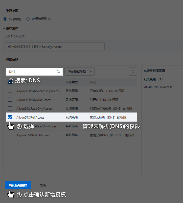 AliyunDNSFullAccess 权限
